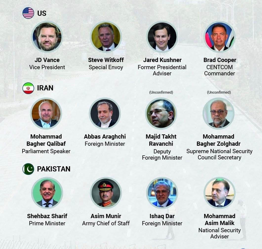 وزن واقعی قدرت در میز مذاکره؛ کدام طرف امتیاز خواهد داد؟