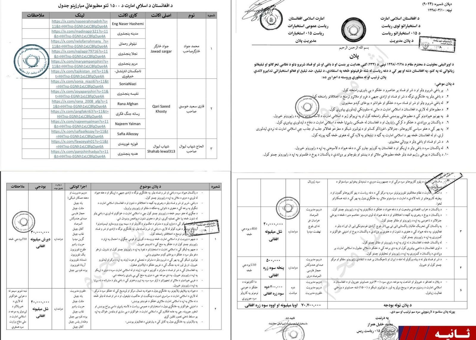 افشای هزینه جنگ مجازی؛ استخبارات طالبان با ۷۰ میلیون افغانی  به جنگ مخالفان می&zwnj;رود